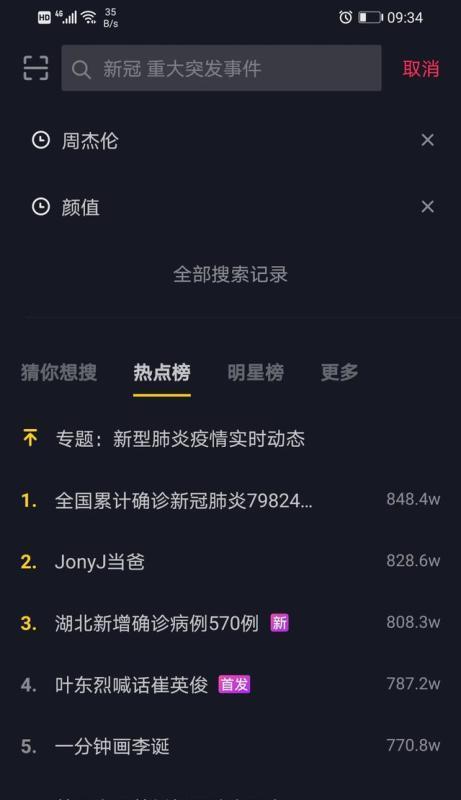 探讨抖音话题热度与文化价值（深入了解抖音话题的概念）
