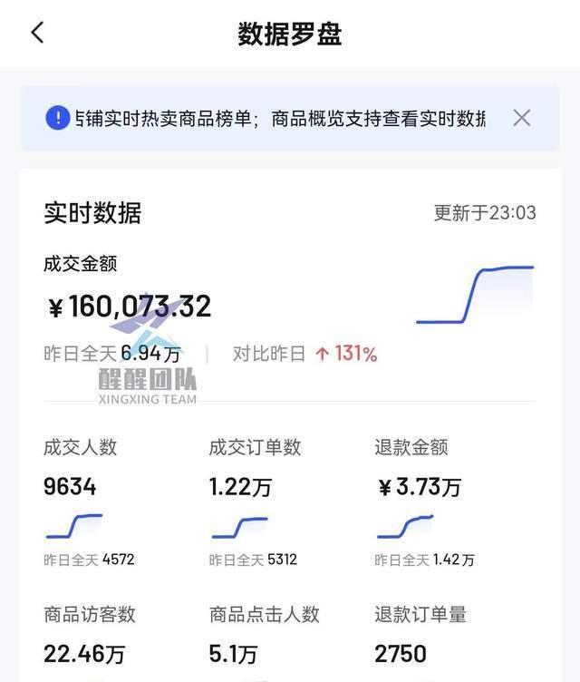 抖音精選聯盟合作訂單管理規則解讀（了解抖音精選聯盟合作訂單的管理規則）