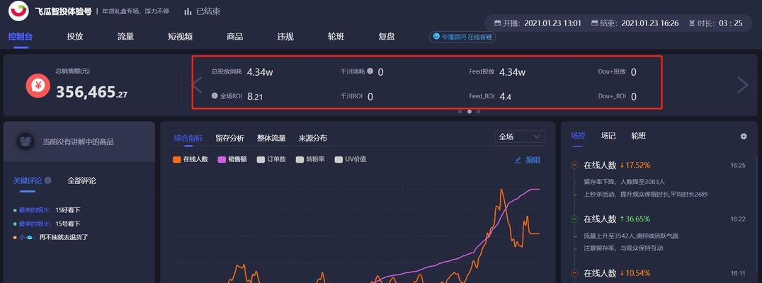 如何开通抖音巨量百应？（全面了解巨量百应）