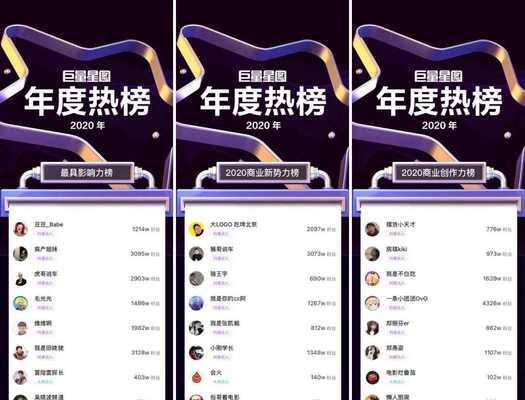 抖音巨量星图提现攻略（教你如何将抖音巨量星图转换成现金）