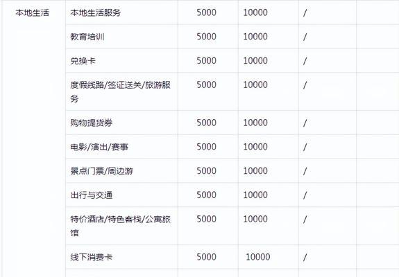 抖音主题修改教程（如何自定义抖音主题）