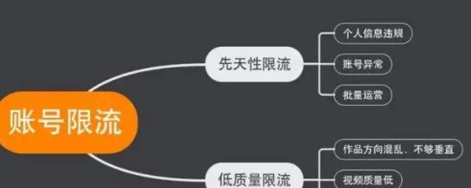 抖音连续点赞限流原因及解决方法（多久被限流）