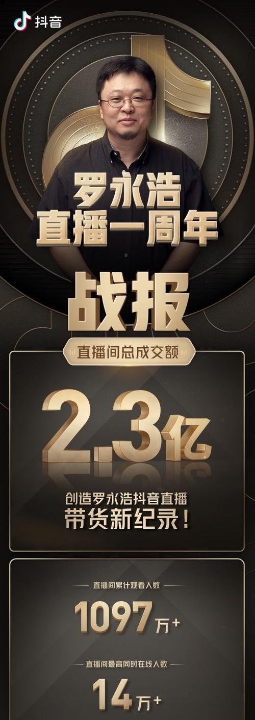 抖音帶貨秘籍（自己給自己帶貨）