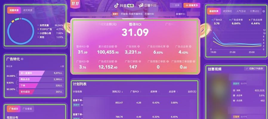 探析抖音频繁下播开播的影响（抖音用户和平台将受到怎样的影响）