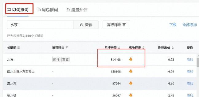 掌握抖音曝光点击转化率，打造营销策略（从转化率角度看抖音营销）