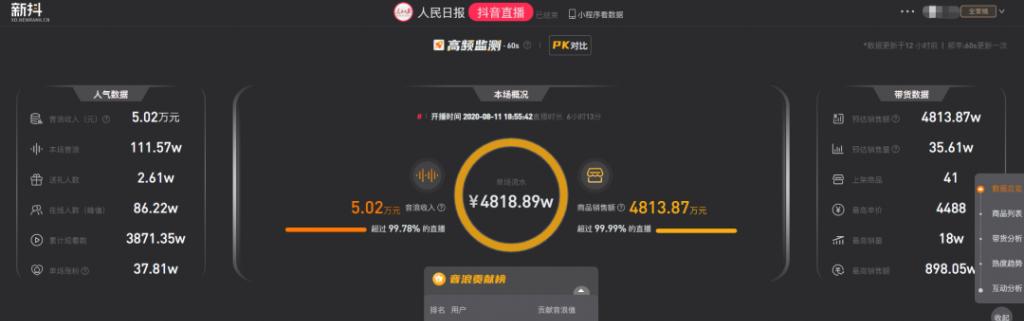 抖音奇妙好物市集——打开新的购物方式（发现更多实用好物）