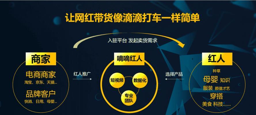 抖音旗艦店與普通店的區別（了解抖音旗艦店和普通店的特點和優勢）