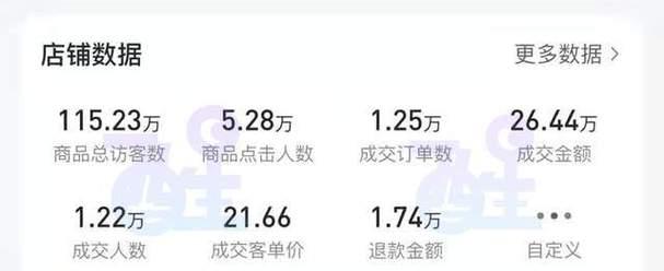 抖音企业店铺保证金是多少？（企业店铺保证金的规定和退还流程）