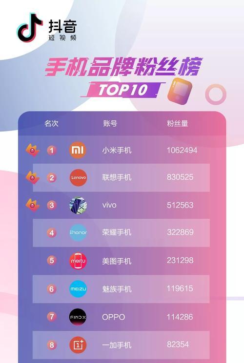 抖音人气票价格揭秘（一个人气票到底值不值多少钱）