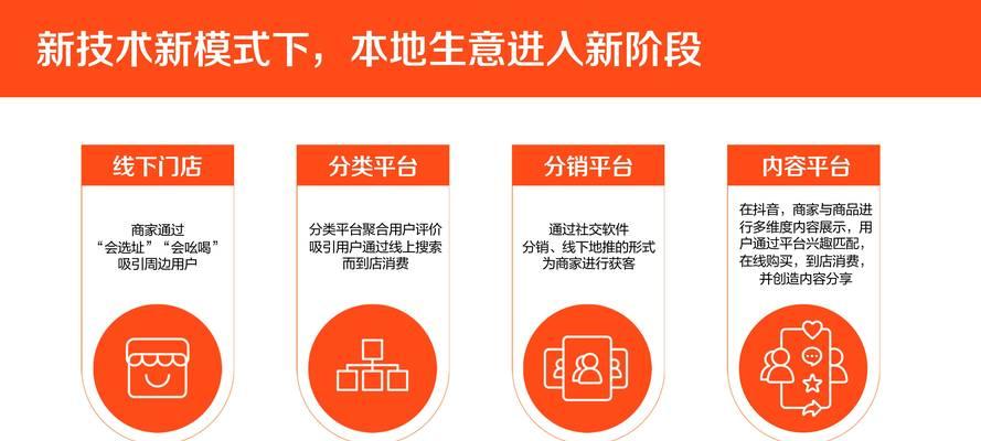 抖音生活服务创作者信用分规则解析（掌握信用分获取技巧）