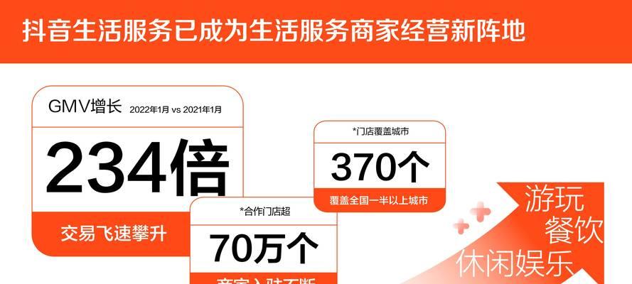 抖音生活服务平台发票管理规范（建立严格的发票管理制度）