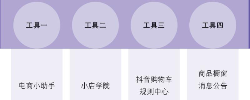 抖音視頻掛購物車要求詳解（如何讓你的抖音視頻成功掛上購物車）