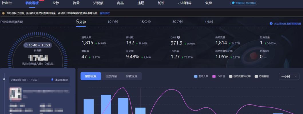 抖音视频转化率调查（了解抖音视频转化率的重要性及行业标准）