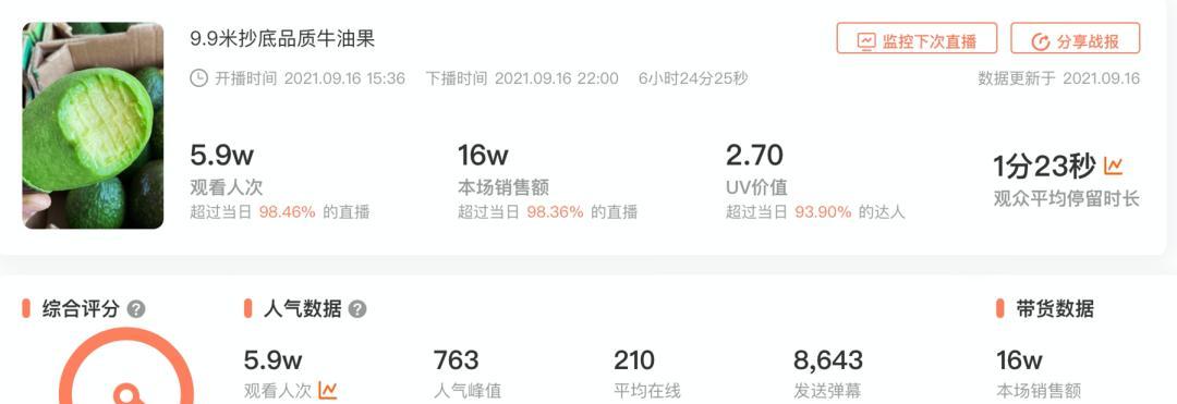 抖音团购带货攻略（如何利用抖音短视频进行团购带货）