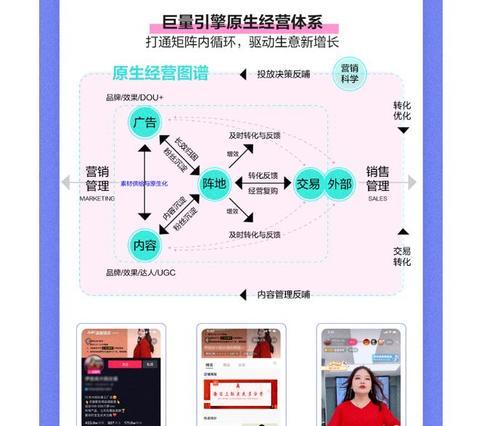 如何选择适合的抖音推广行业？（教你从这几个方面来选择合适的抖音推广行业）
