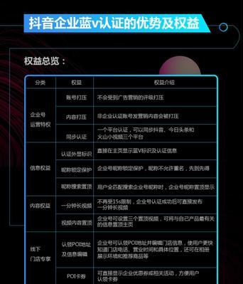 如何选择适合的抖音推广行业？（教你从这几个方面来选择合适的抖音推广行业）