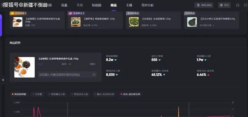 探秘抖音完播率的奧秘（什麽是完播率）
