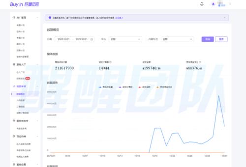 抖音无货源店铺实施规则解析（了解抖音无货源店铺的操作规范）