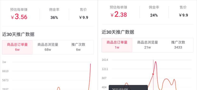 揭秘抖音小店定向计划（了解抖音小店定向计划的优势和操作步骤）