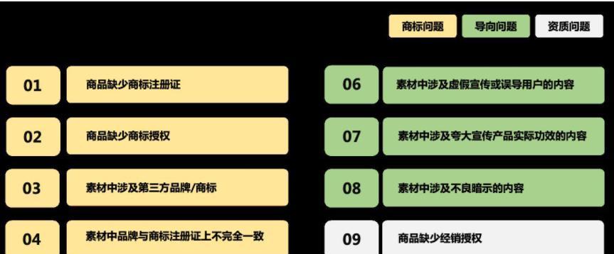 抖音小店与巨量百应的区别（小商家如何选择更优秀的电商平台）