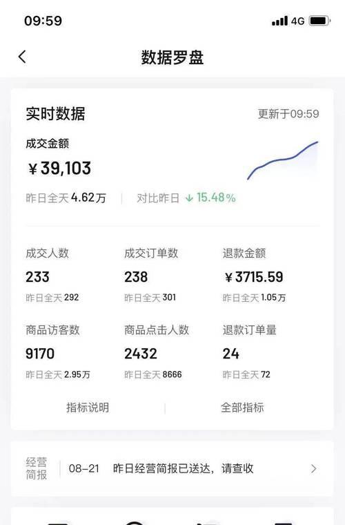 揭秘抖音小店卖货钱多久到账（小店卖货收益如何快速到账）