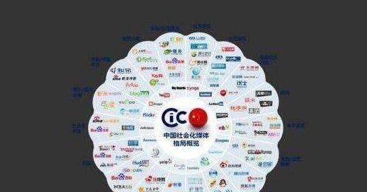 2023年百度快速排名上首页的方法（掌握百度算法）