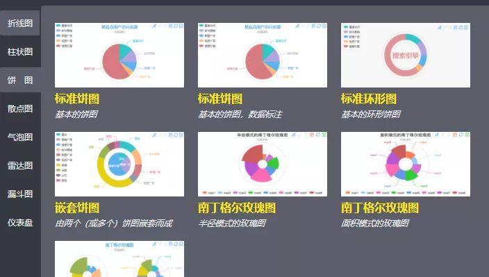 两个强有力的招数让你的网站轻松进入百度收录（快速提升网站收录率的实用技巧）