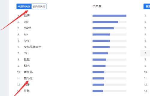 如何优化百度搜索排名（掌握选择和优化技巧）