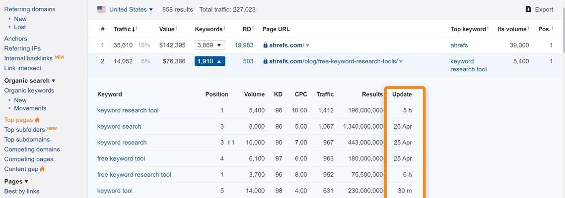 百度搜索引擎快速收录网页的方法（优化页面）