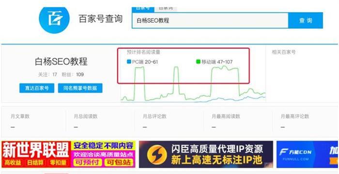 如何设置百度推广的三点核心（有效提升推广效果）