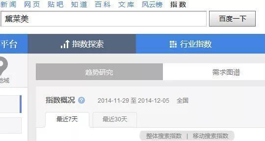 如何通过百度下拉框优化提升网站排名（掌握百度下拉框算法）