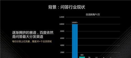 百度熊掌号最新SEO改造详解（探究熊掌号SEO优化技巧）