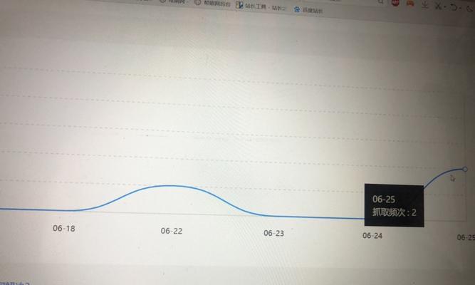 分析百度蜘蛛抓取量变少的原因（探究百度蜘蛛抓取量减少的因素及对网站的影响）