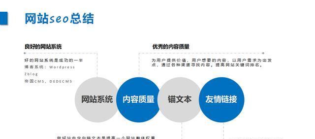 20个必看的网站SEO诊断方法，让你的网站排名稳步提升