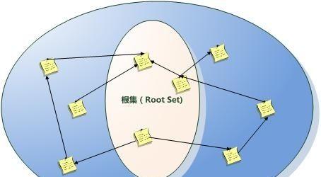 搜索引擎算法分析（了解搜索引擎算法对优化至关重要）