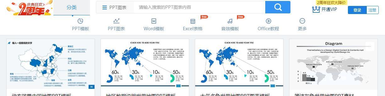 警惕网站数据陷阱（不要轻信）