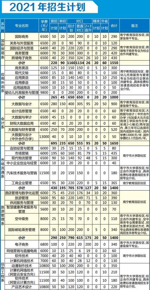 打造高质企业网站的标准（提高企业形象和业务效益的关键）