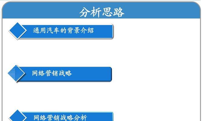 成功的网站内容营销策略（通过优化网站内容实现营销成功）