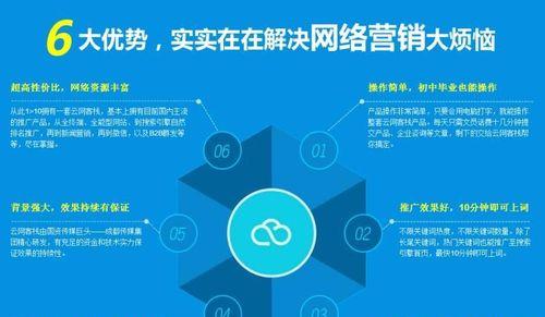 提升网站排名的有效方法（从优化到用户体验）