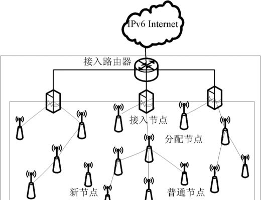 探析网站排名的原理（揭秘搜索引擎算法中的奥秘）