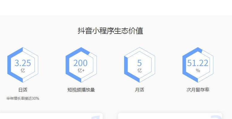 抖音小店如何开通子账号（步骤详解）
