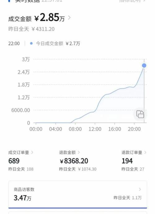 抖音小店运费险的关闭方法（如何取消运费险）