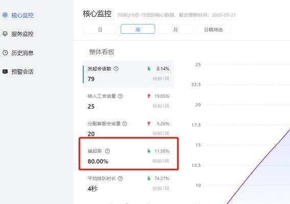 如何设置抖音小店发货时间？