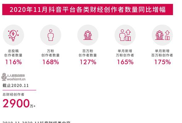 抖音小店质检报告和商标注册的关系（揭开抖音小店质检报告和商标注册的秘密）