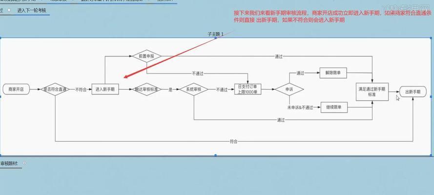 从零开始的抖音之路（新手期怎么度过）