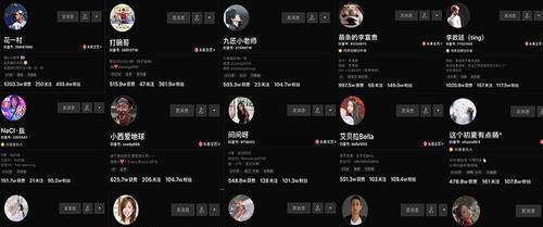 抖音星图平台个人接任务攻略（如何在抖音星图平台上接到更多的任务）