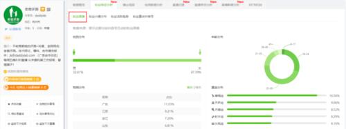 抖音选品攻略（如何快速找到爆款产品）