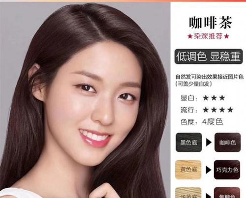 如何在抖音上做一件代發(掌握一件代發的技巧) 如何在抖音上做一件代發(掌握一件代發的技巧)
