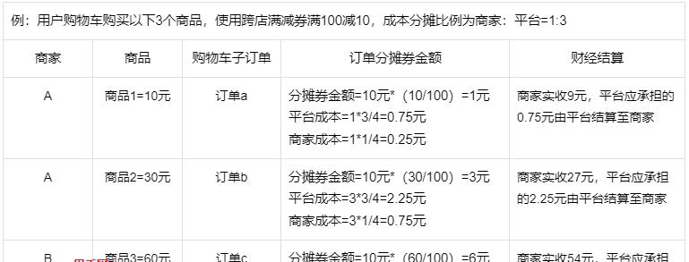抖音的发放及使用方法（如何获取抖音并合理利用）
