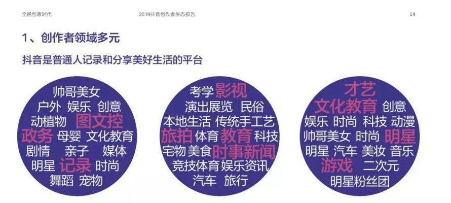 抖音推出有创作者激励计划，为优质内容创作者提供更多支持